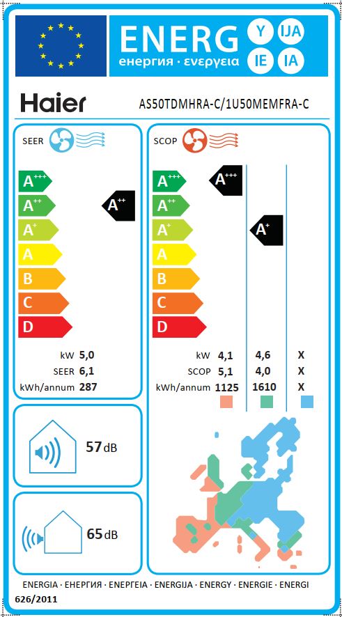 Energetska Haier TIDE AS50TDMHRA-C 1U50MEMFRA - C.JPG