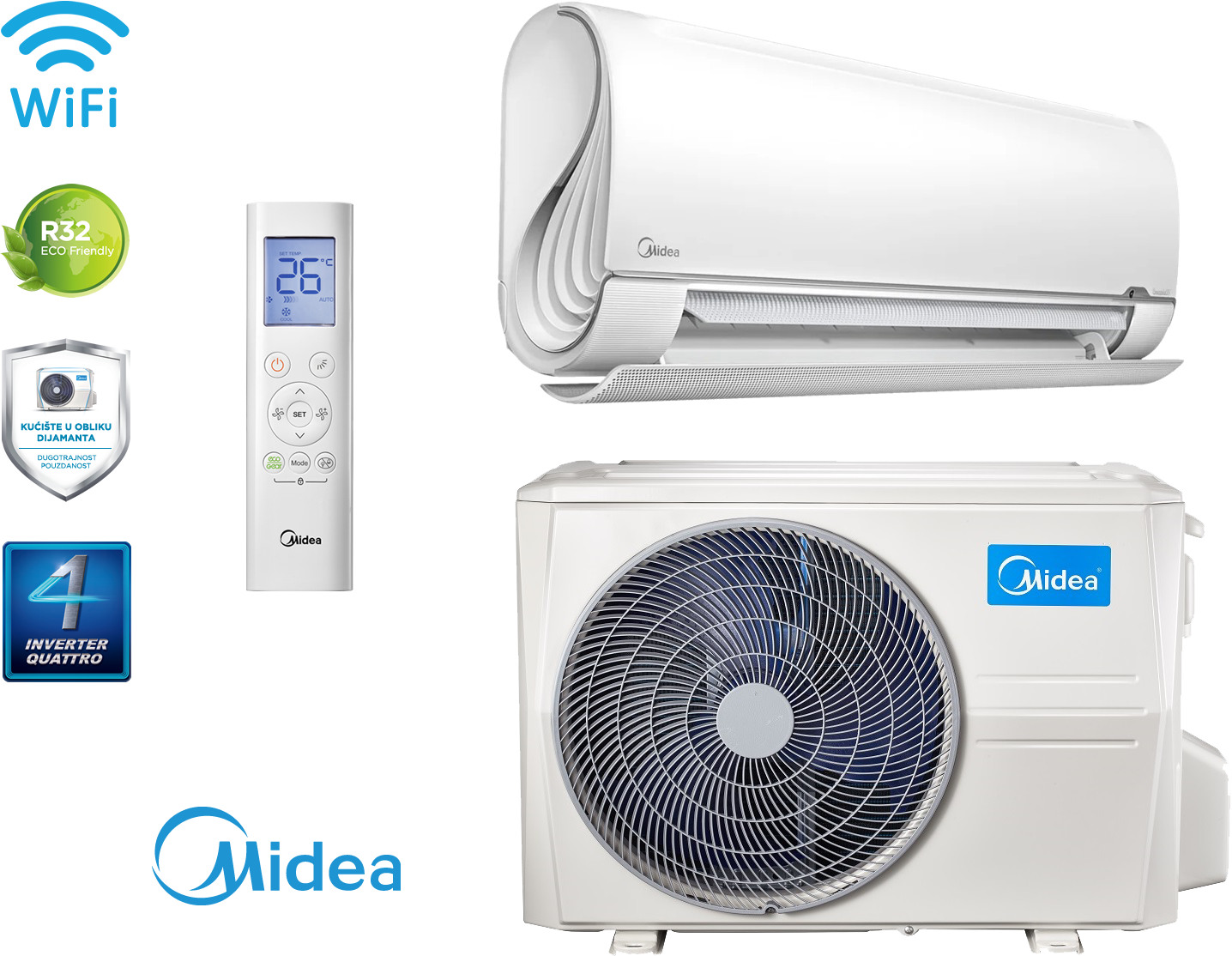 midea_breezeless_klomplet_2.png